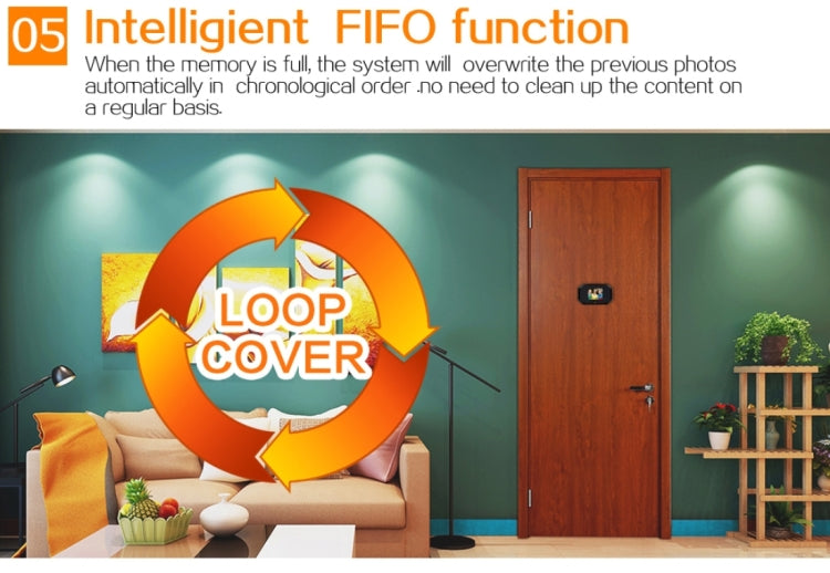 Door peephole security camera loop cover function diagram for continuous recording