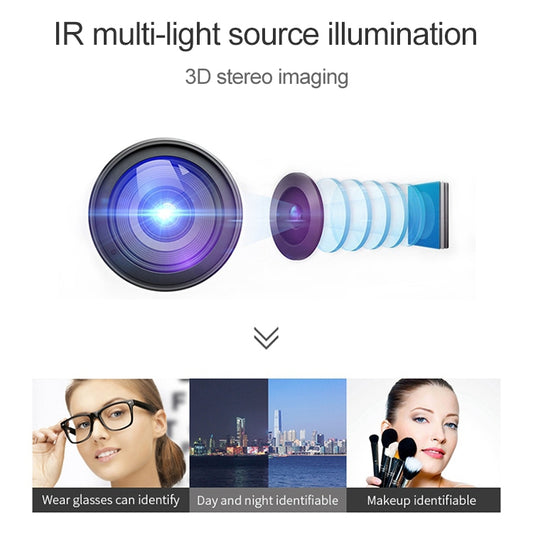 IR multi-light source and 3D stereo imaging diagram for face attendance machine