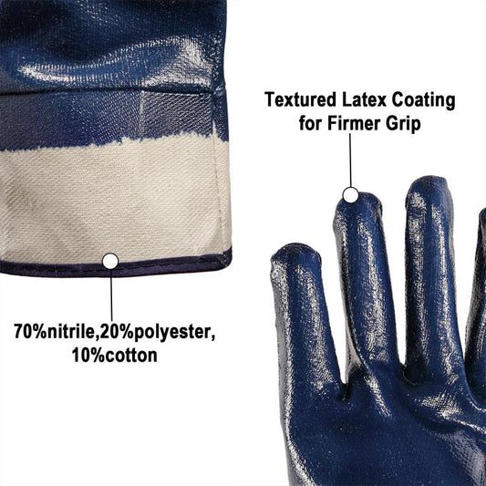 Nitrile work glove detail, dark blue textured coating over canvas cuff
