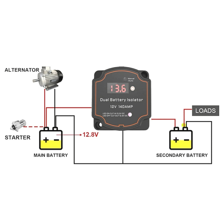 Dual battery isolator controller in wiring diagram between main battery and loads