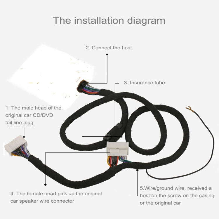 Car radio wiring harness with installation diagram arrows and labeled connection points