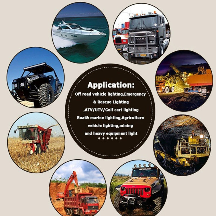 Application graphic showing uses for an LED flood light bar: off-road, emergency, marine.