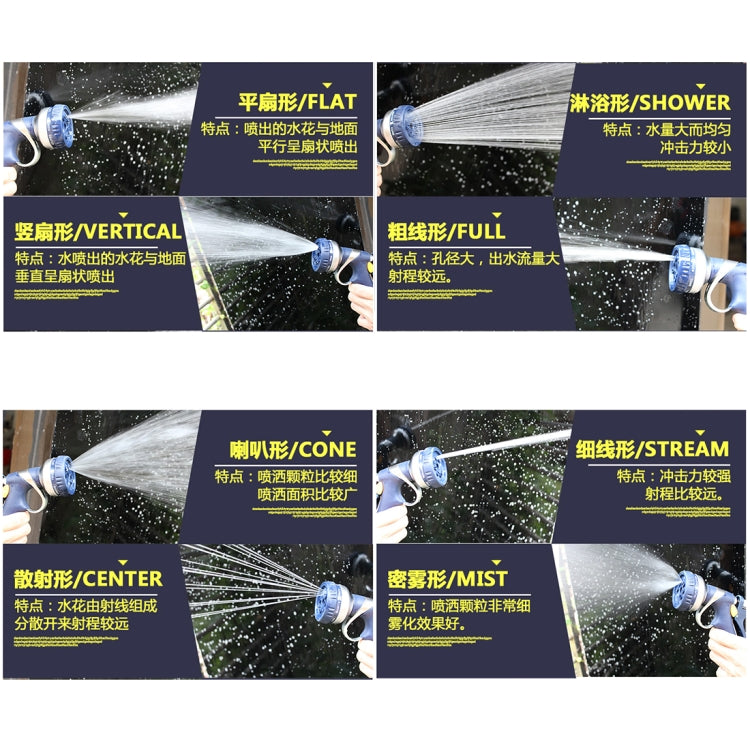 Multi-pattern spray nozzle showing flat, shower, vertical, cone, stream, center, mist