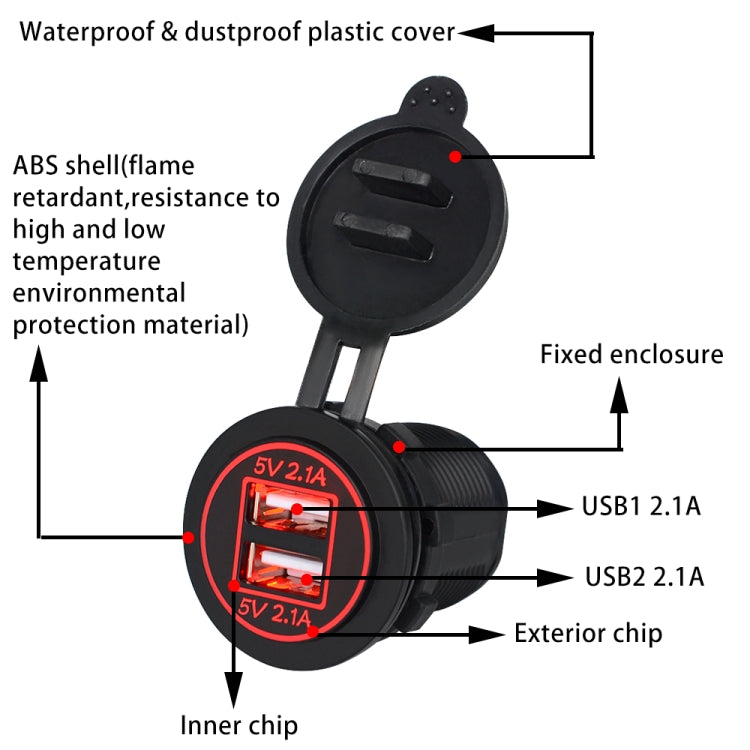 Dual USB car charger labeled diagram showing ABS shell and inner/exterior chips.