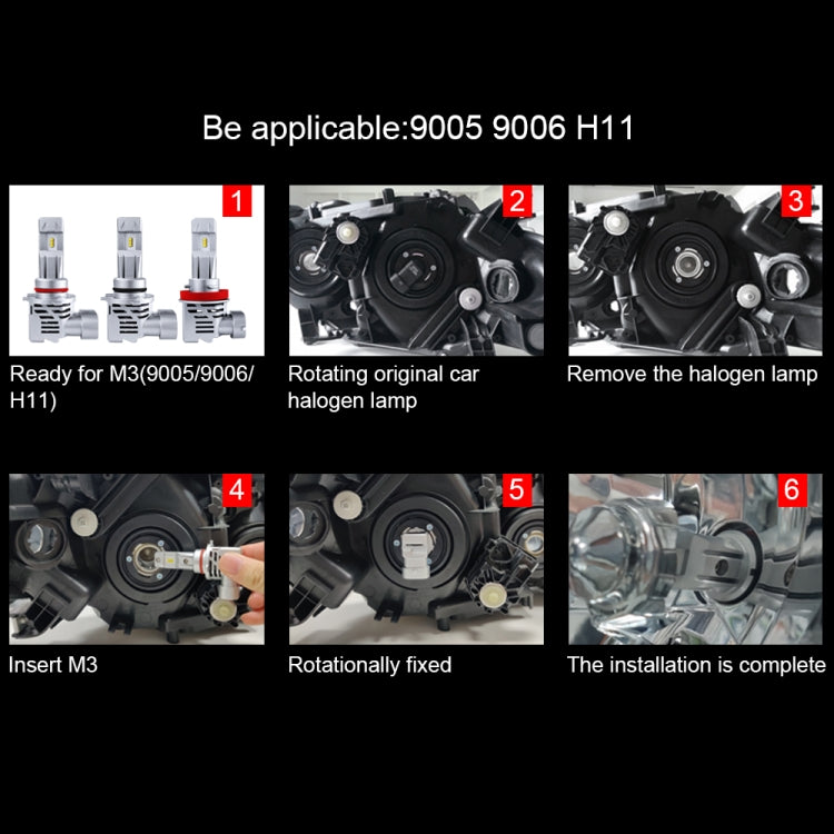 LED headlight bulb kit shown with installation steps and mounting into the headlamp