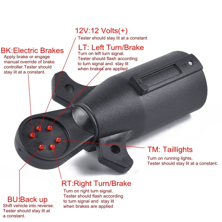 Trailer wiring signal tester adapter with red LED panel and side mounting tabs