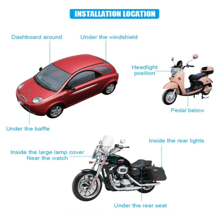 Vehicle GPS tracker installation points near windshield, rear lights, and seat area