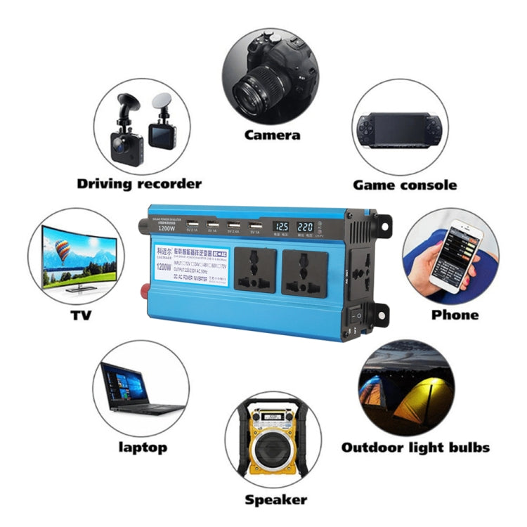 Blue digital power inverter with dual AC outlets shown with common device connection icons