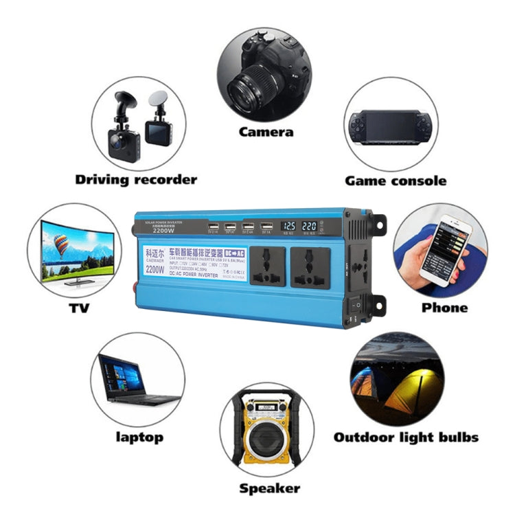 Blue power inverter connected to home electronics via three AC outlets