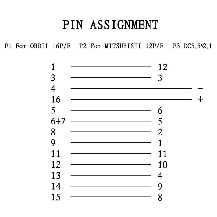 OBD2 pin assignment diagram for 16-pin to Mitsubishi 12-pin adapter cable