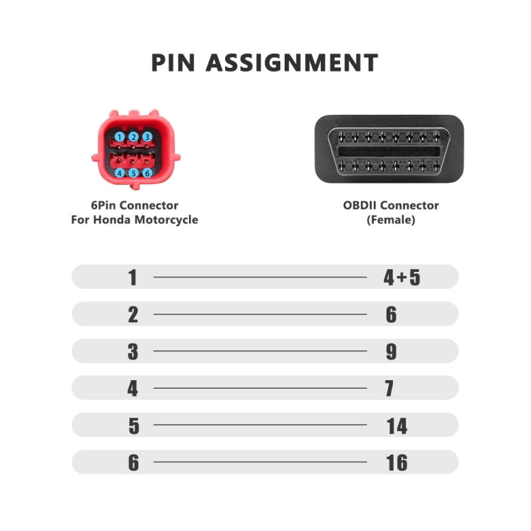 Pin assignment chart for 6-pin Honda connector to OBDII 16-pin female, labeled 1–16