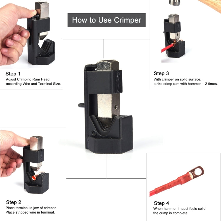 Hammer crimper tool with step-by-step use layout and copper terminal example