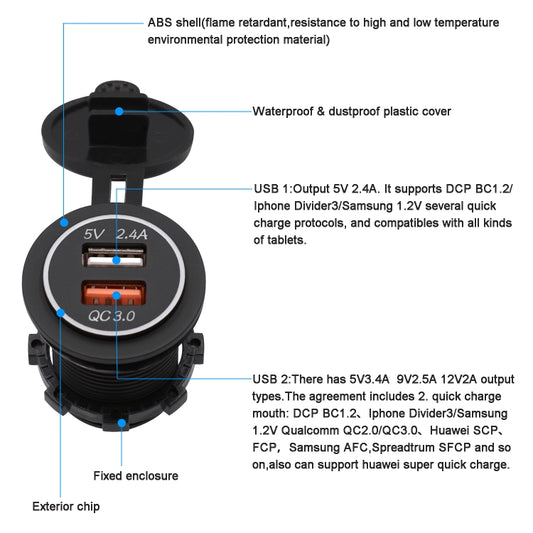 Universal car QC3.0 dual-port USB charger diagram with waterproof, dustproof plastic cover