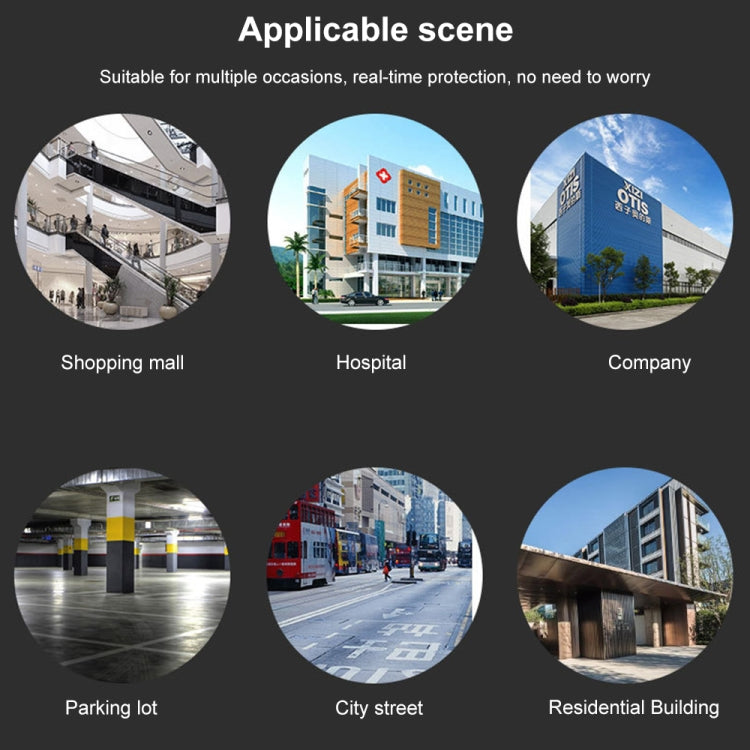 Applicable scene graphic showing shopping mall, hospital, company, parking lot, street