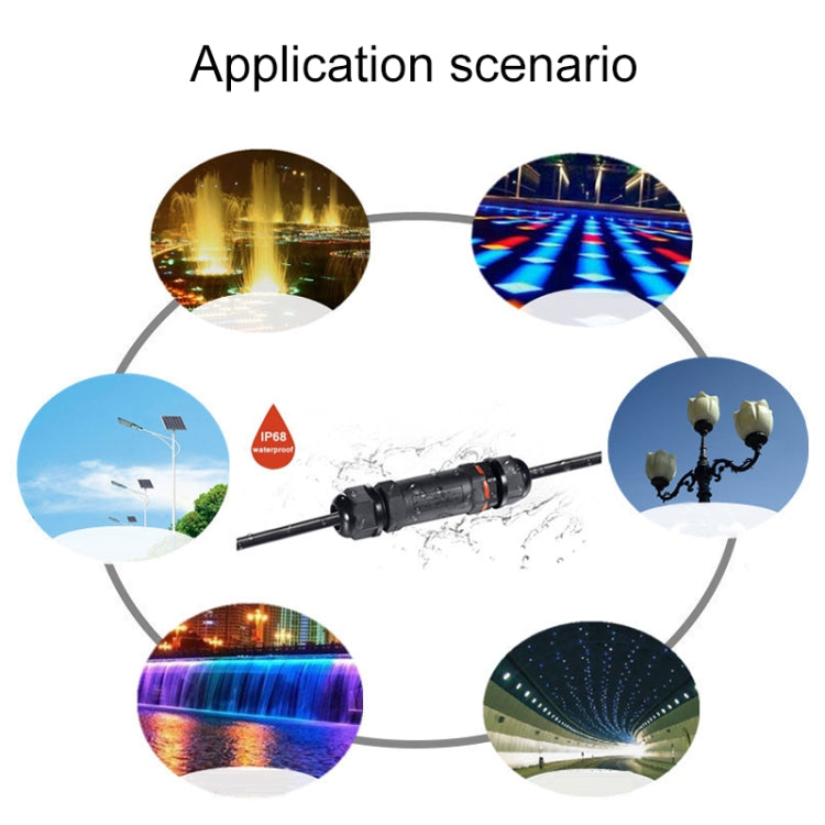 IP68 3-pin T-type waterproof cable connector shown in waterproof application illustration