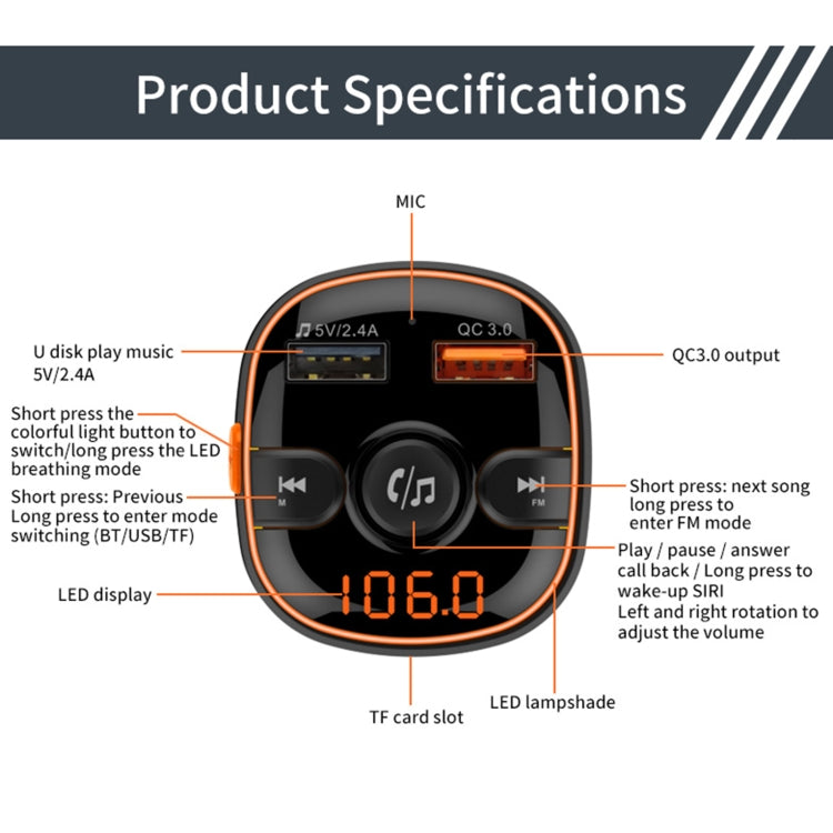 Car transmitter front panel with mic, LED display, and USB/TF/TF-slot controls