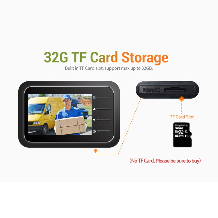 Digital door viewer screen with TF card storage graphic and TF card slot icon