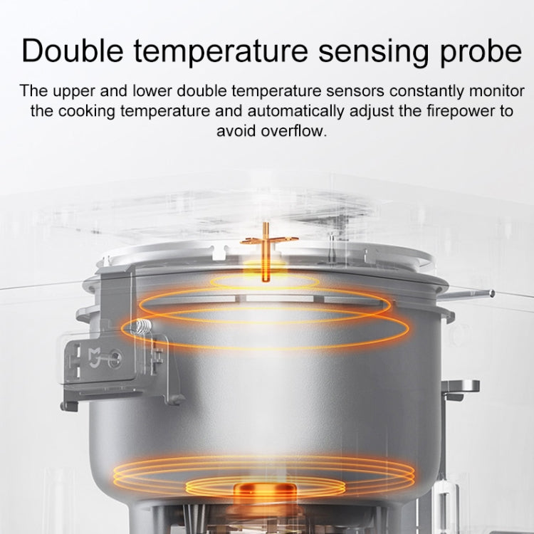 Rice cooker heating chamber with double temperature sensors and orange heat ring