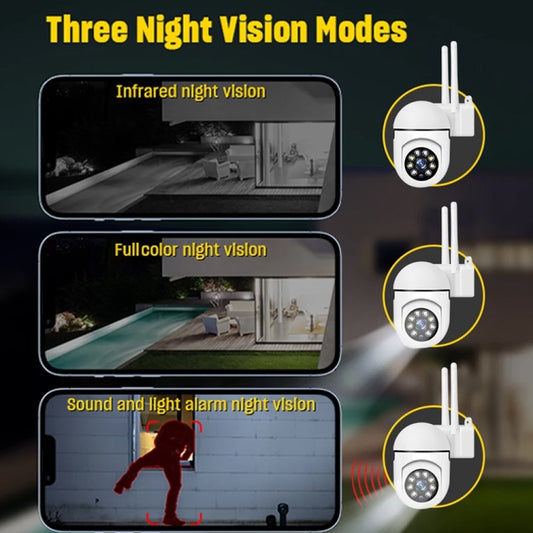 Wireless security camera with dual antennas and multi-mode night vision