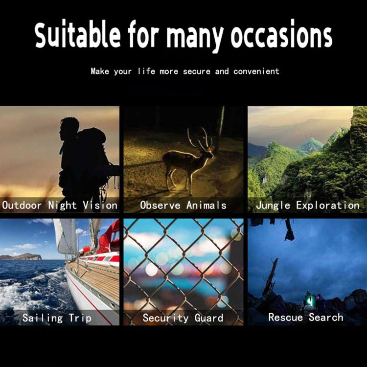 Night vision binoculars promotional collage with outdoor and security scenes