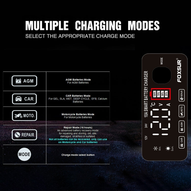 Yellow battery charger with mode icons and digital display for 12V/24V lead-acid batteries