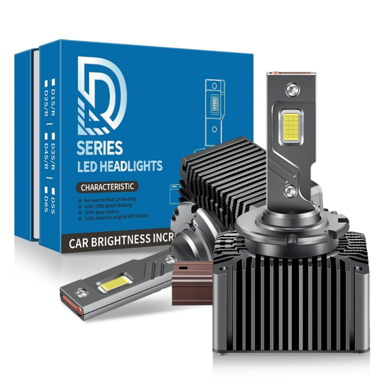 Car LED headlight bulb set with packaging box and finned heatsink bulbs