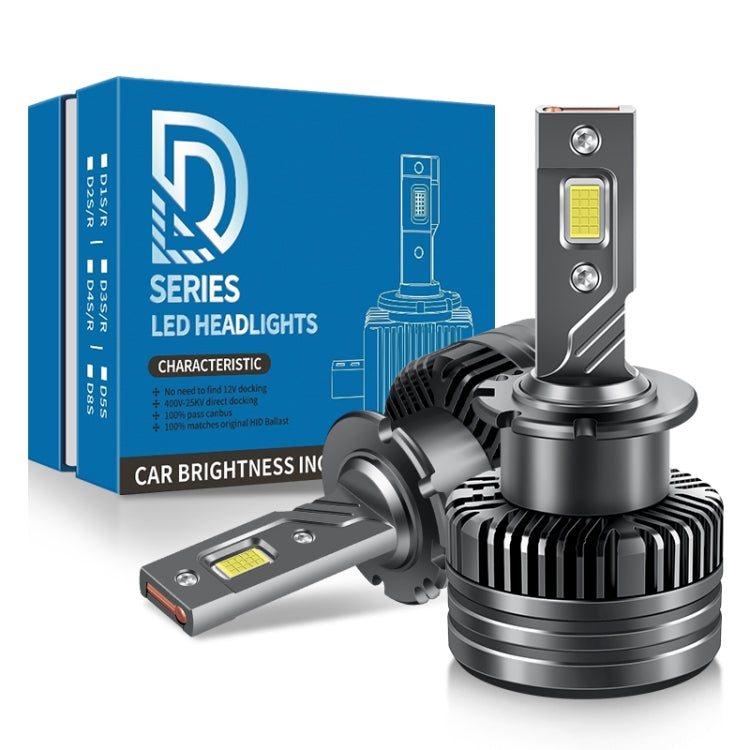 Car LED headlight bulb set with box packaging and metal cooling fins