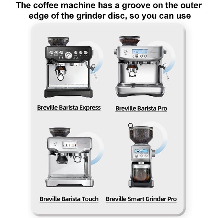 Silicone sealing ring compatibility graphic for Breville coffee grinders
