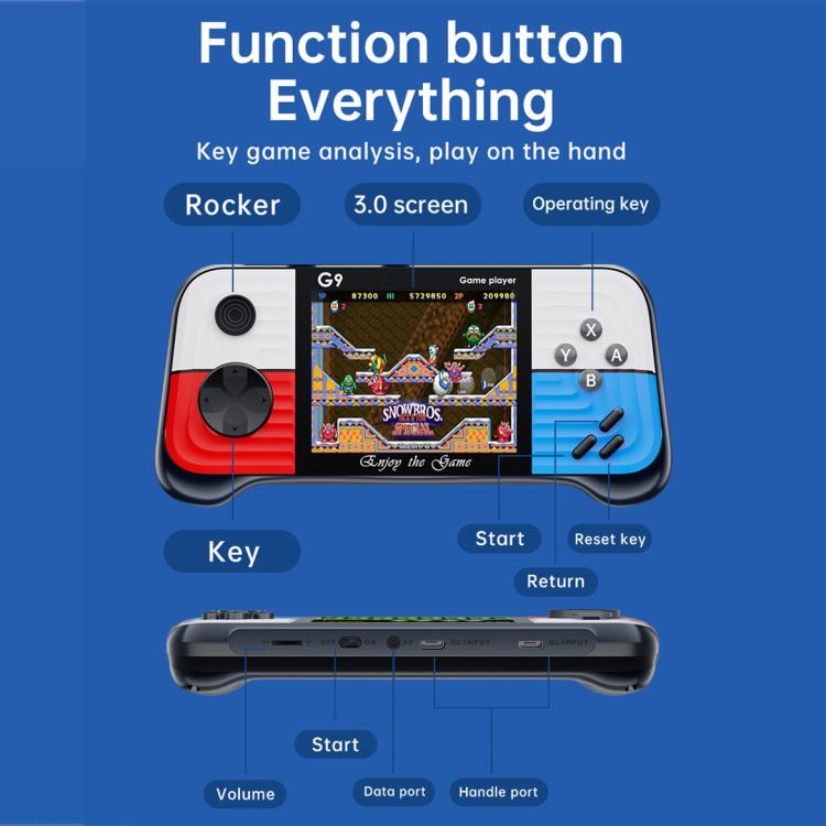 Portable retro handheld game console with 3.0-inch screen, buttons, and side ports