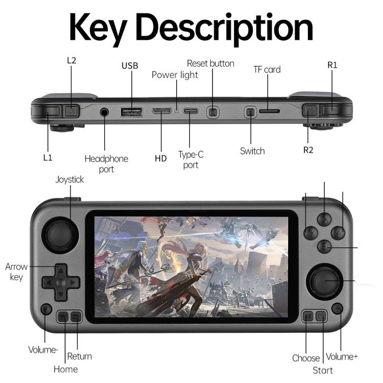 Handheld game console ports and buttons layout on dark gray body