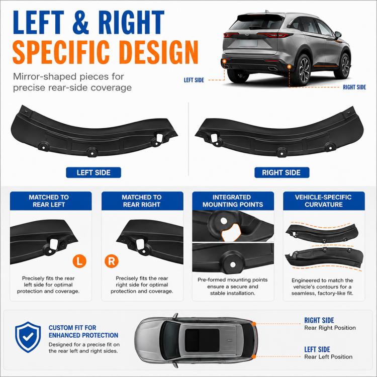 Left and right black rear wheel splash flap guards, vehicle-specific curved design