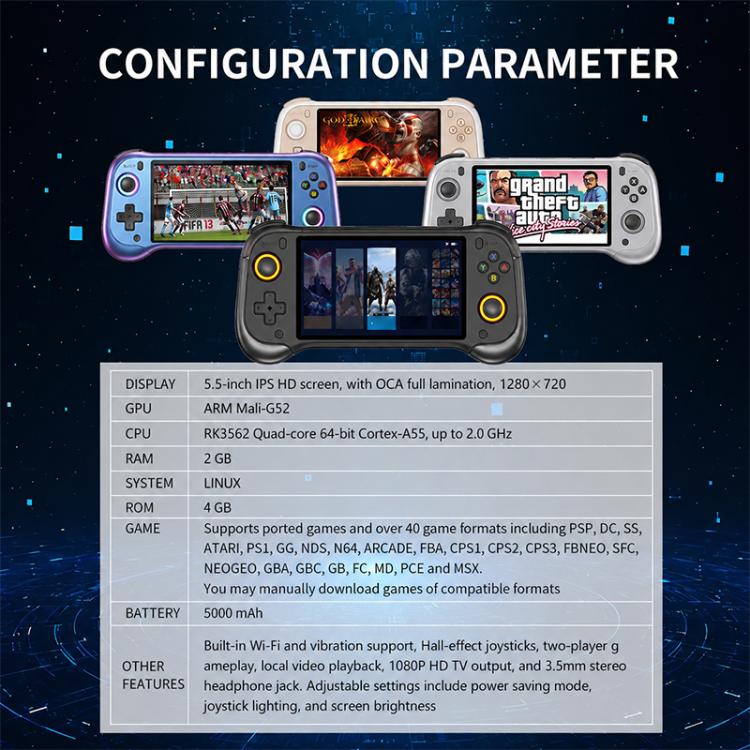 Handheld game console lineup showing configuration parameter with 5.5-inch IPS display