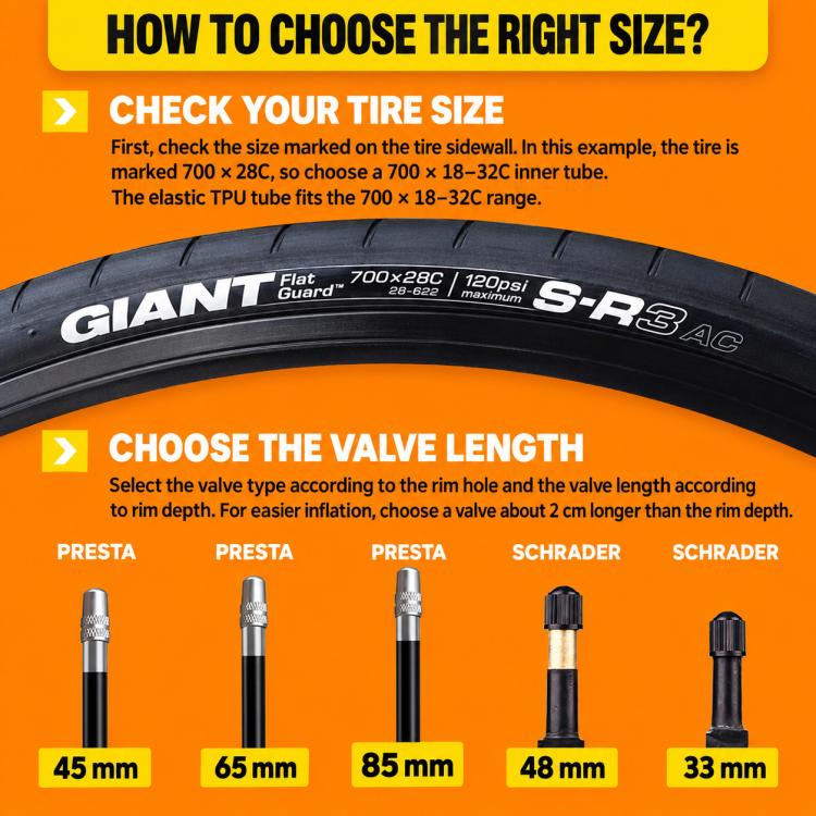 CYCLAMi TPU inner tube size guide showing tire size and valve length options