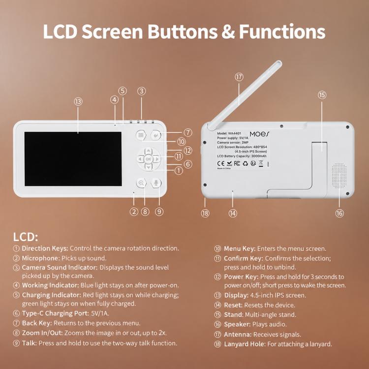 White baby monitor LCD screen with labeled buttons and rear panel function points