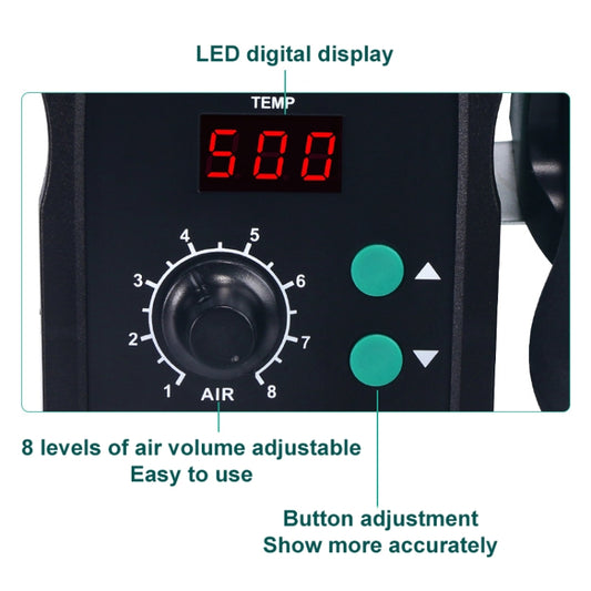 YIHUA 858D AC 220V LED Display Adjustable Temperature Hot Air Gun, 858D