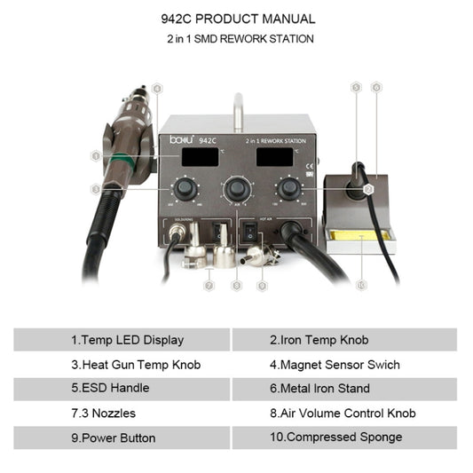 BAKU BA-942C 220V 1000W 2 in 1 Digital Display Adjustable Temperature Hot Air Gun Set, EU Plug, BA-942C