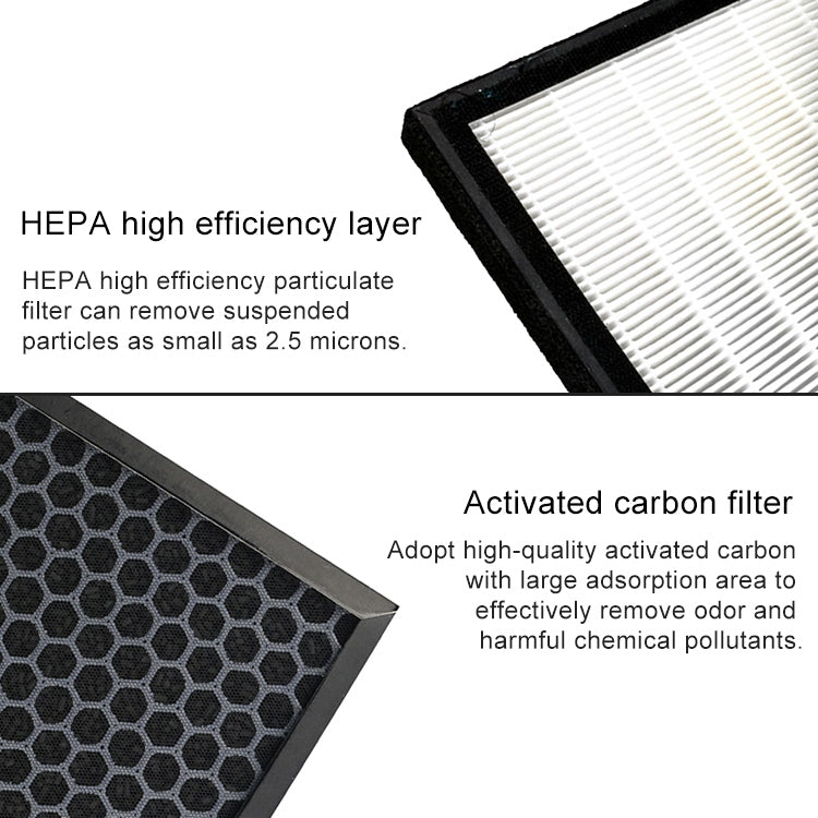 Air purifier replacement filter element showing white pleated HEPA and gray activated carbon mesh