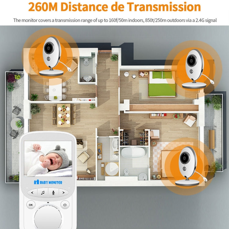 Baby monitor with two white wireless cameras on a home floor-plan layout