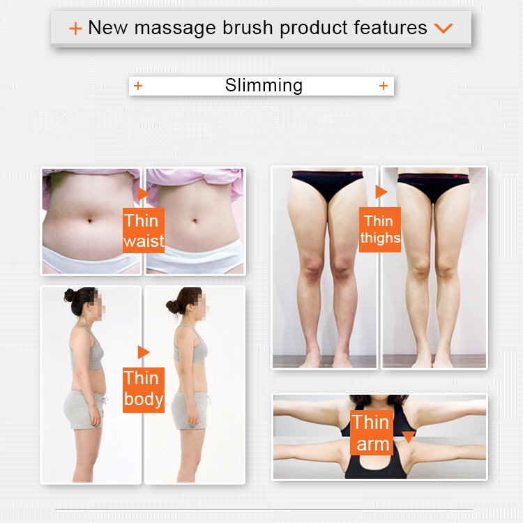 Body massage brush shown in slimming feature collage with body shape panels
