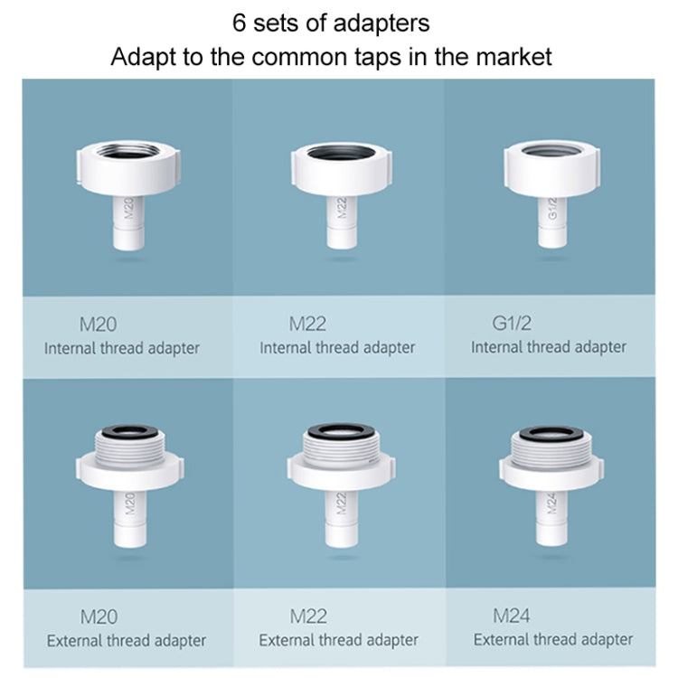 Xiaomi smart faucet adapter set with six thread adapters, M20/M22/G1/2/M24