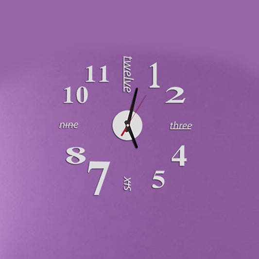 White acrylic wall clock with black hands and English-style numeral stickers