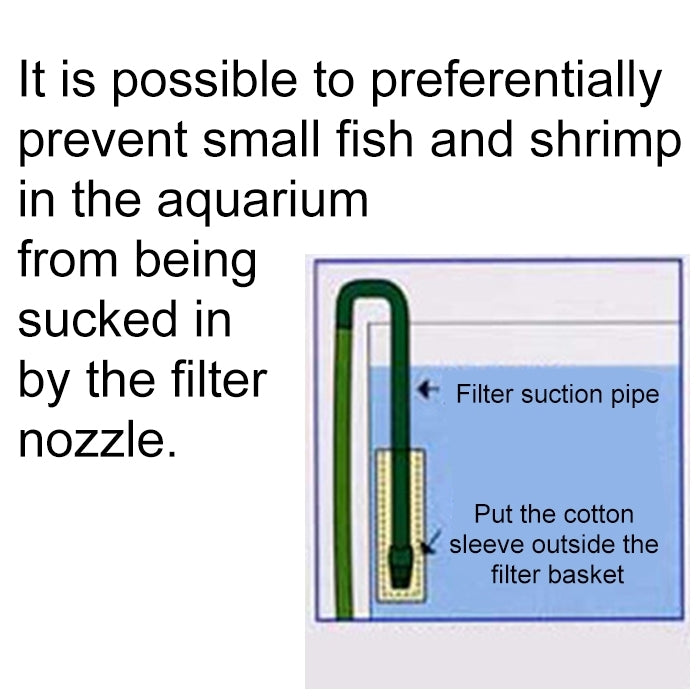 Aquarium filter suction diagram with black foam sleeve placed on basket