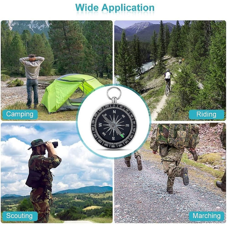Small pocket compass graphic with compass directions and circular border