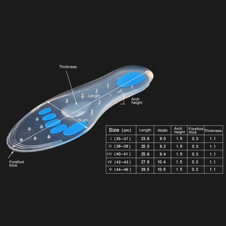Clear gel insole with blue arch pad and thickness/size measurement chart