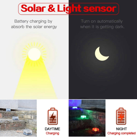 Solar Powered Square Tempered Glass Outdoor LED Buried Light Garden Decoration Lamp IP55 Waterproof,Size: 7 x 7 x 5cm, 7 x 7 x 5cm