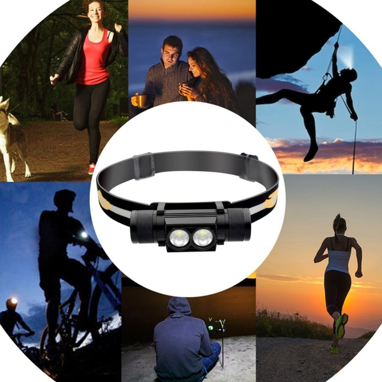 2400 LM USB Charging Adjustable Outdoor LED Headlight