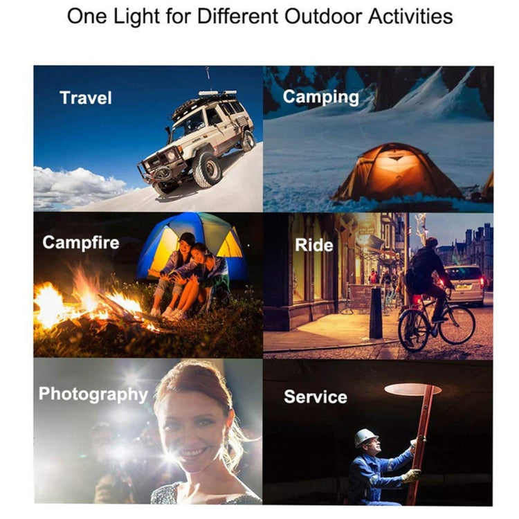 LED emergency light use collage for travel, camping, photography, and service