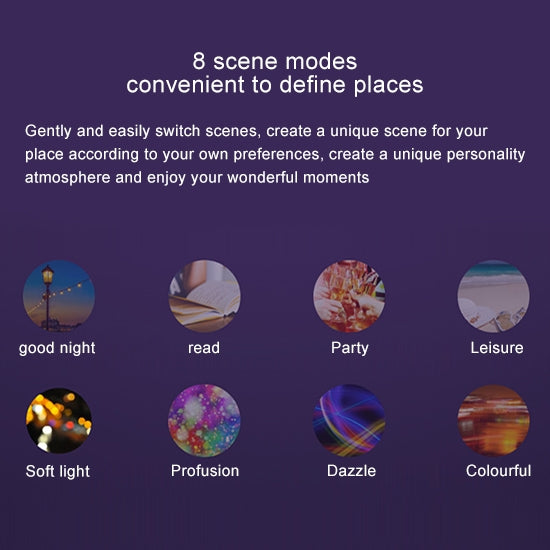 Smart bulb scene modes infographic with eight preset icons