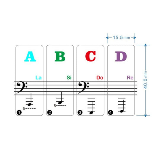 Transparent piano sticker strip showing A–D key labels with staff notes and clefs