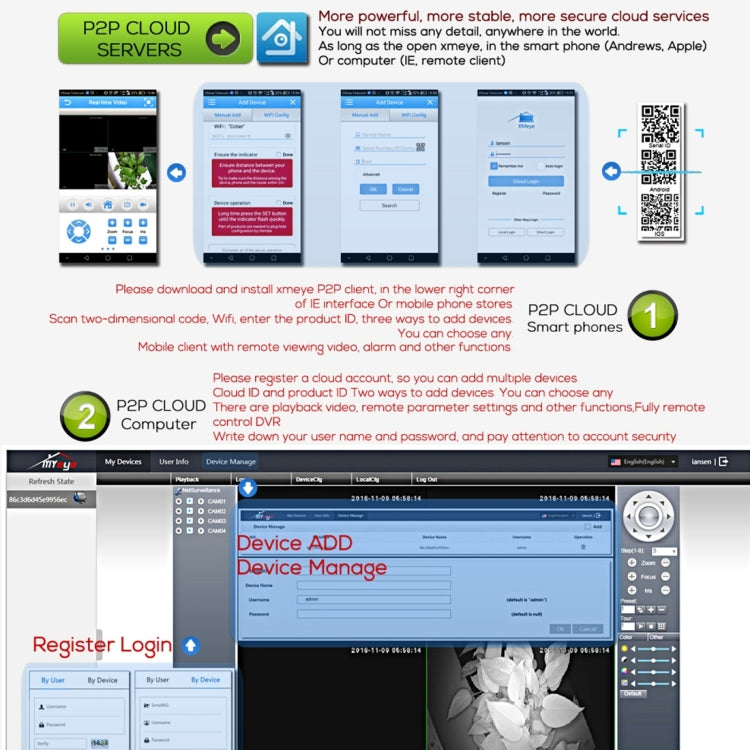 CCTV security camera system kit showing P2P cloud setup and device add/manage screens